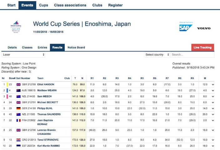 我国持续探,索渔业现代,化进步路径,捷报体育首页,即时比分,比分直播,足球比分直播,捷报官网