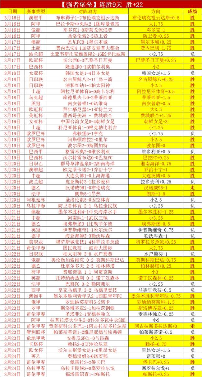 大乐透期号,专家推荐,普莱森特波,捷报体育首页,即时比分,比分直播,足球比分直播,捷报官网