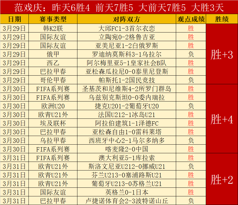 埃弗顿足总,杯捷报频传,戴奇主帅却,捷报体育首页,即时比分,比分直播,足球比分直播,捷报官网