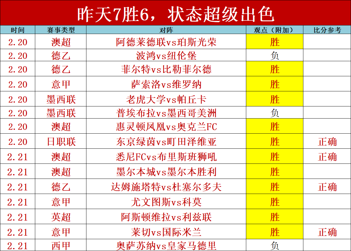 拉比奥特马,赛中场转会,费降至,捷报体育首页,即时比分,比分直播,足球比分直播,捷报官网