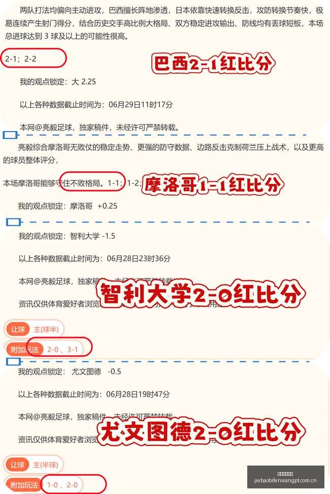 推荐,足球攻略周,世界杯赛事,捷报体育首页,即时比分,比分直播,足球比分直播,捷报官网