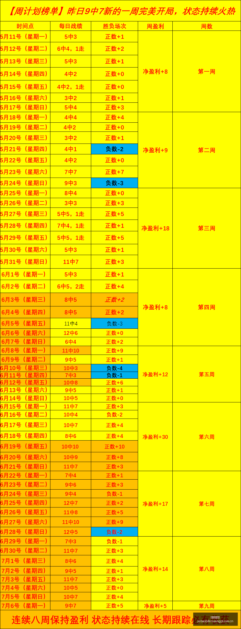 捷报足球比,捷报足球比分,捷报体育首页,捷报体育首页,即时比分,比分直播,足球比分直播,捷报官网