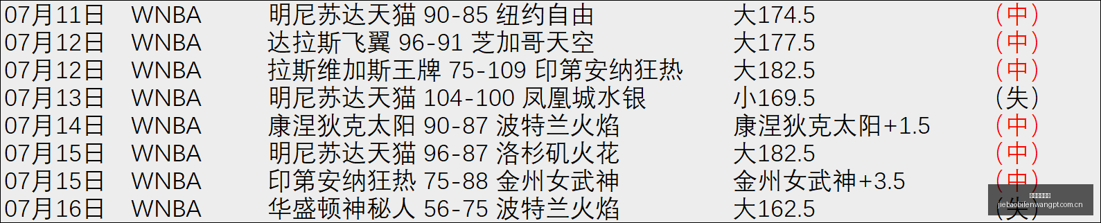 捷报足球比,捷报足球比分,捷报体育首页,捷报体育首页,即时比分,比分直播,足球比分直播,捷报官网