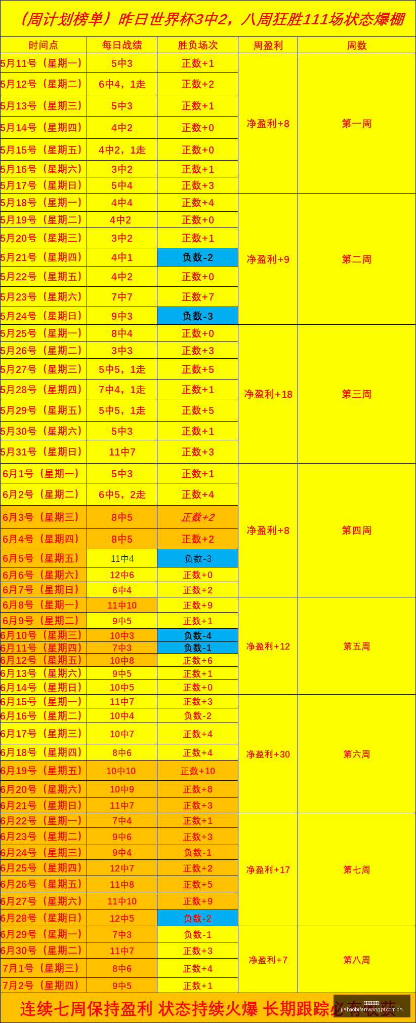 捷报足球比,捷报足球比分,捷报体育首页,捷报体育首页,即时比分,比分直播,足球比分直播,捷报官网