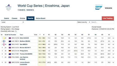 我国持续探索渔业现代化进步路径