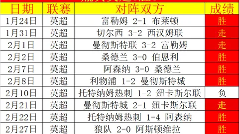 BLG失误导致困境，TES力挽狂澜，一图定格46秒逆风翻盘瞬间