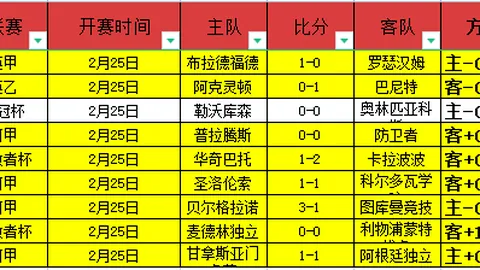 施罗德谈球队攻击力：球星在场充足，缺阵需提升得分NBA