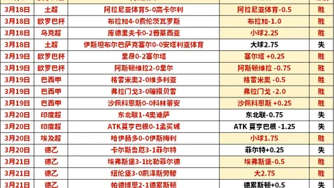 大乐透期号专家推荐：阿拉维斯客场分析及前区十码预测