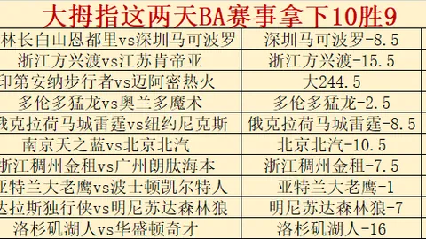“西甲过人王：亚马尔独占过人次数榜首，领先五大联赛达158次，114次领跑”