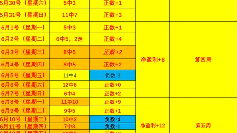 捷报足球比分，捷报官网， 115334 6